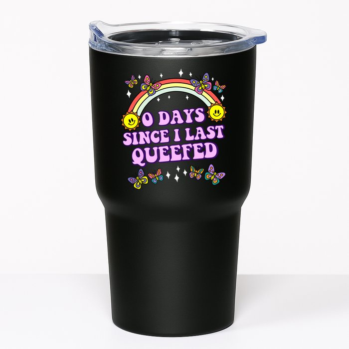 O Days Since Last Queefed Tumbler