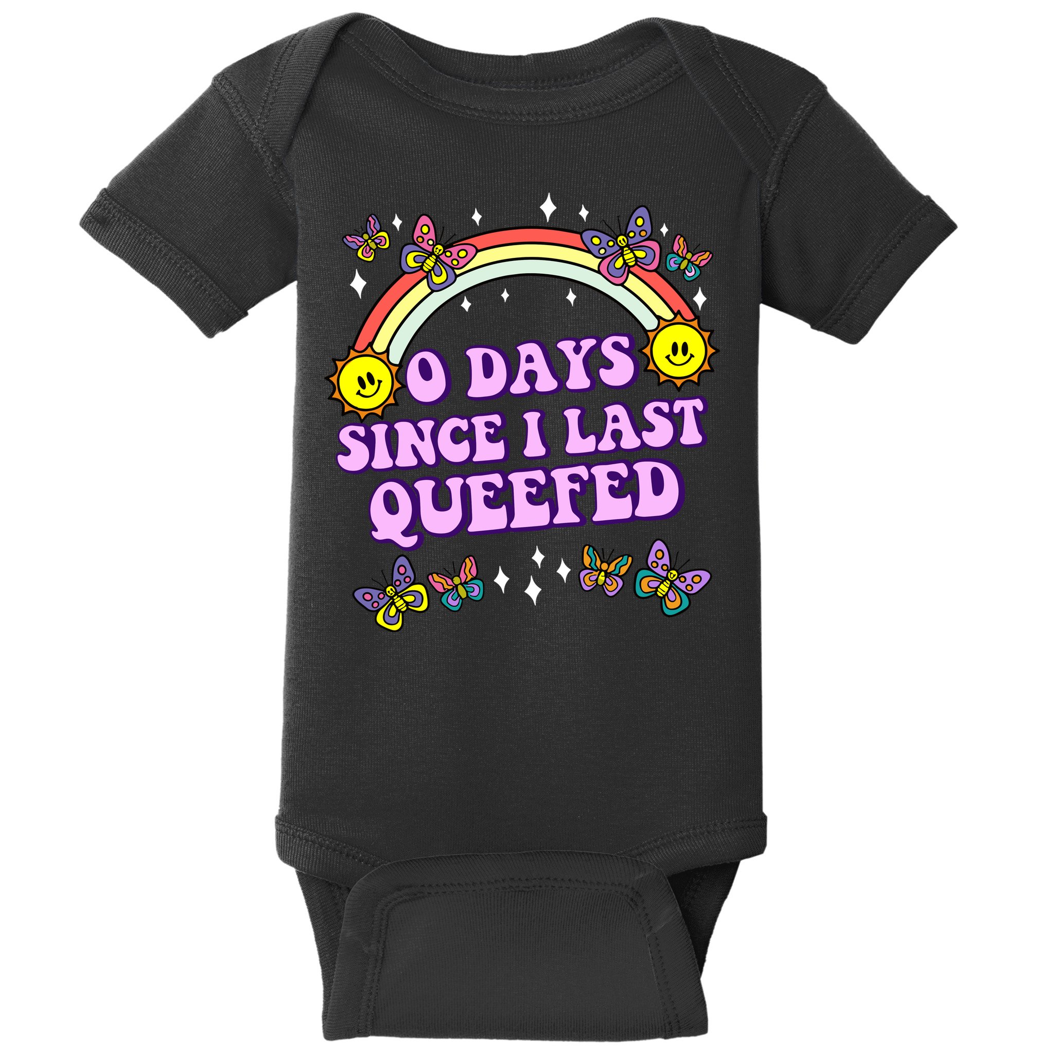 O Days Since Last Queefed Baby Bodysuit