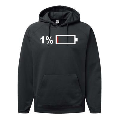 One End Of A Battery Performance Fleece Hoodie