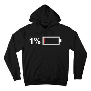 One End Of A Battery Hoodie