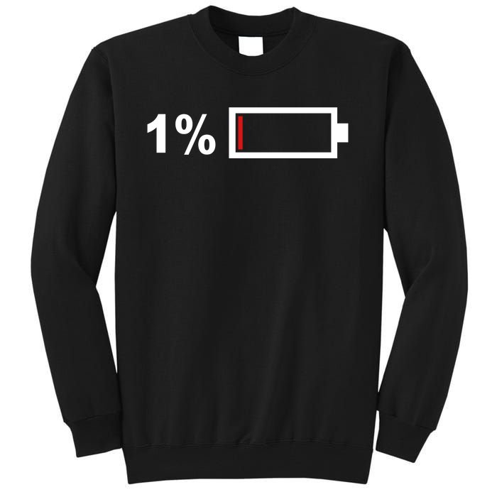 One End Of A Battery Tall Sweatshirt