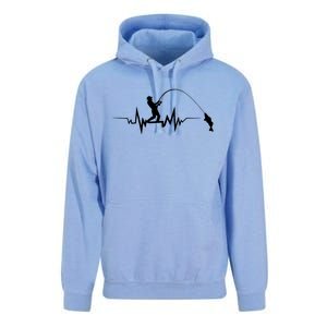 Oh Fish Ally Retired Retirement Hard Work Funny Fisherman Unisex Surf Hoodie