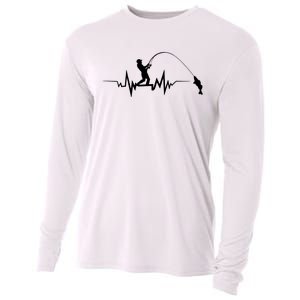 Oh Fish Ally Retired Retirement Hard Work Funny Fisherman Cooling Performance Long Sleeve Crew