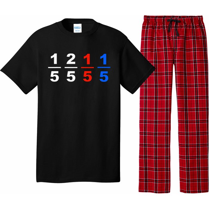 One Fifth Two Fifth Red Fifth Blue Fifth Funny Math Humor Pajama Set