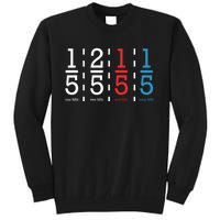 One Fifth Two Fifth Red Fifth Blue Fifth Math Tall Sweatshirt