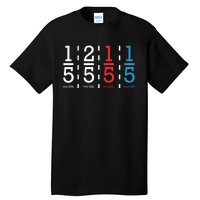 One Fifth Two Fifth Red Fifth Blue Fifth Math Tall T-Shirt