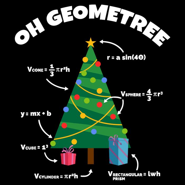 Oh Geometree Funny Christmas Tree Math Teacher Sustainable Bucket Hat