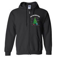 Oh Geometree Funny Christmas Tree Math Teacher Full Zip Hoodie