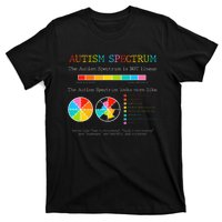 OT Gift Occupational Therapist Autism Awareness Teacher Gift T-Shirt