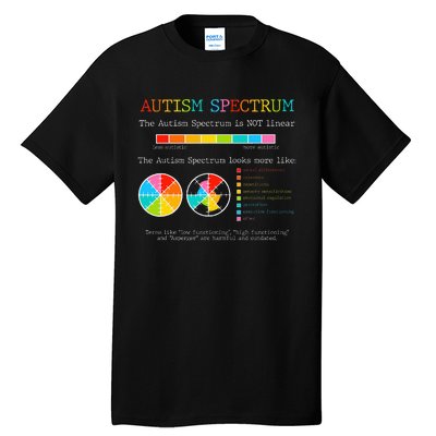 OT Gift Occupational Therapist Autism Awareness Teacher Gift Tall T-Shirt