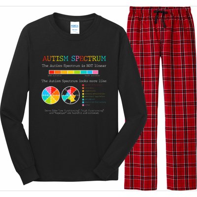 OT Gift Occupational Therapist Autism Awareness Teacher Gift Long Sleeve Pajama Set