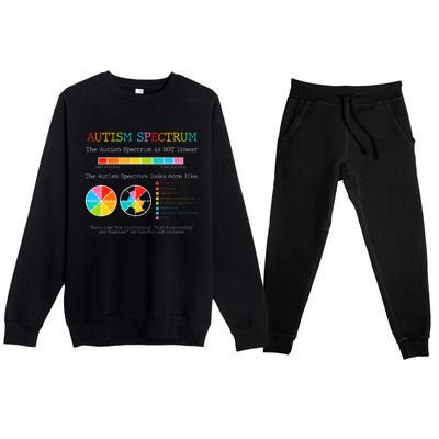 OT Gift Occupational Therapist Autism Awareness Teacher Gift Premium Crewneck Sweatsuit Set