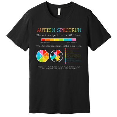 OT Gift Occupational Therapist Autism Awareness Teacher Gift Premium T-Shirt