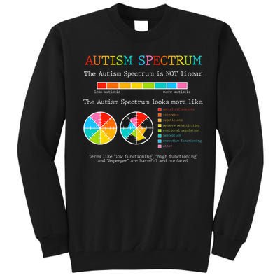 OT Gift Occupational Therapist Autism Awareness Teacher Gift Tall Sweatshirt