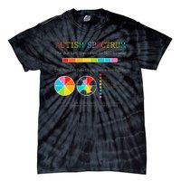 OT Gift Occupational Therapist Autism Awareness Teacher Gift Tie-Dye T-Shirt