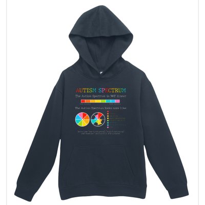 OT Gift Occupational Therapist Autism Awareness Teacher Gift Urban Pullover Hoodie