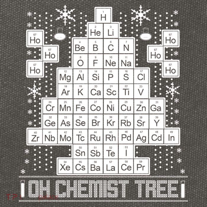 Oh Chemistry Tree Chemist Ugly Christmas Sweater Cotton Canvas Backpack
