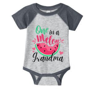 One In A Melon Grandma Summer Birthday Party Matching Infant Baby Jersey Bodysuit