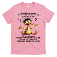 Omg I Have Finally Discovered What's Wrong With My Brain T-Shirt