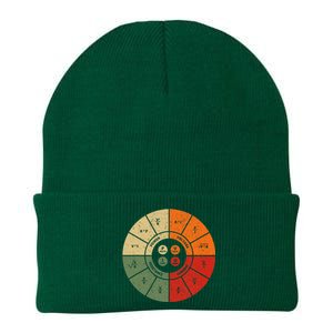 Ohms Law Diagram Electrical Electronics Engineer Knit Cap Winter Beanie