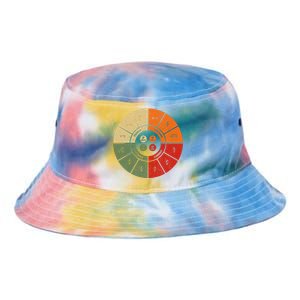 Ohms Law Diagram Electrical Electronics Engineer Tie Dye Newport Bucket Hat