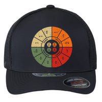 Ohms Law Diagram Electrical Electronics Engineer Flexfit Unipanel Trucker Cap