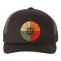 Ohms Law Diagram Electrical Electronics Engineer Yupoong Adult 5-Panel Trucker Hat