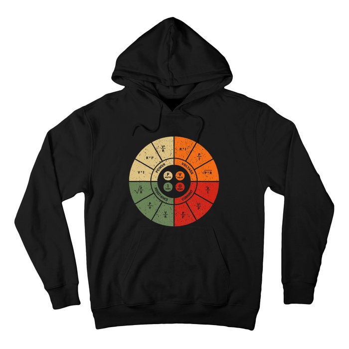 Ohms Law Diagram Electrical Electronics Engineer Hoodie