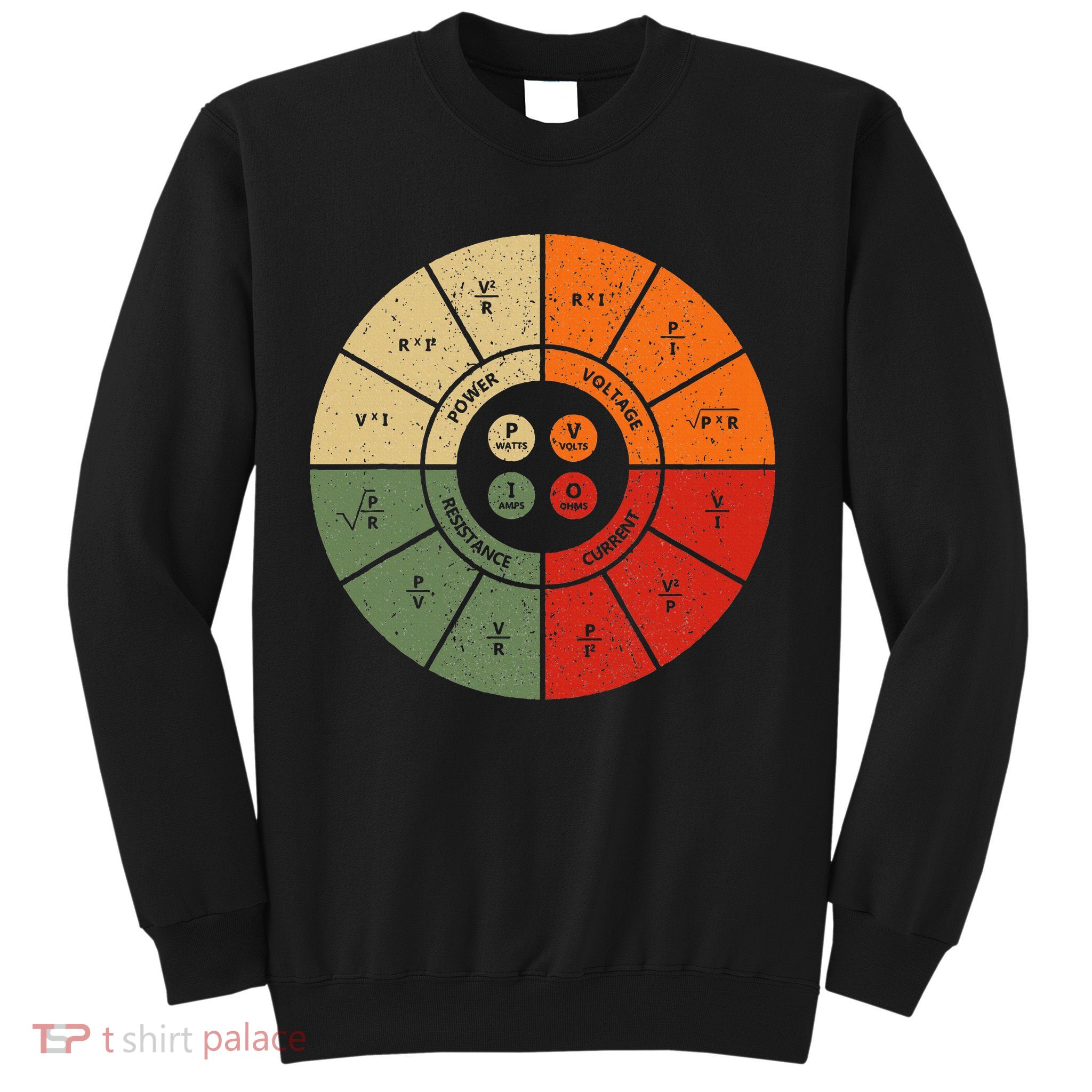 Ohms Law Diagram Electrical Electronics Engineer Sweatshirt