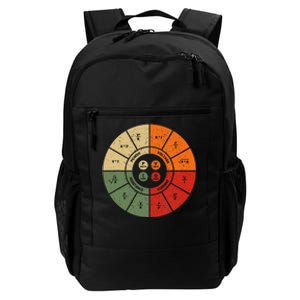 Ohms Law Diagram Electrical Electronics Engineer Daily Commute Backpack