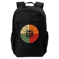 Ohms Law Diagram Electrical Electronics Engineer Daily Commute Backpack