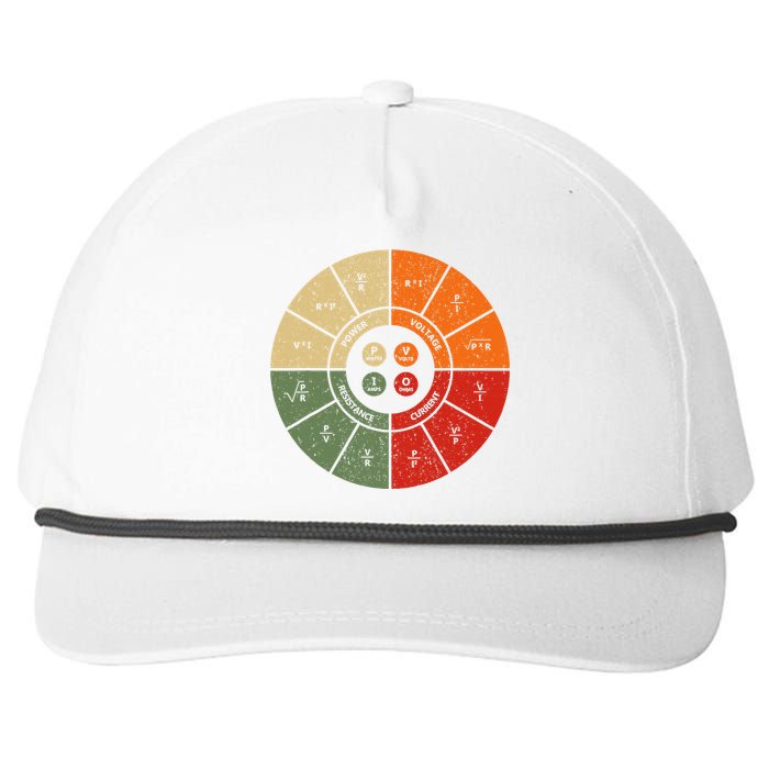 Ohms Law Diagram Electrical Electronics Engineer Snapback Five-Panel Rope Hat