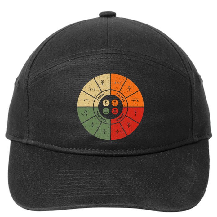 Ohms Law Diagram Electrical Electronics Engineer 7-Panel Snapback Hat