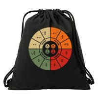 Ohms Law Diagram Electrical Electronics Engineer Drawstring Bag