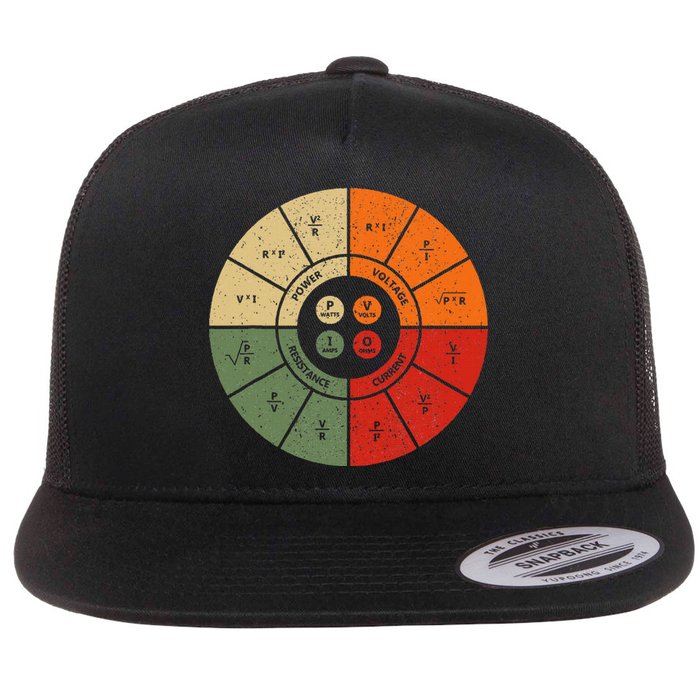 Ohms Law Diagram Electrical Electronics Engineer Flat Bill Trucker Hat