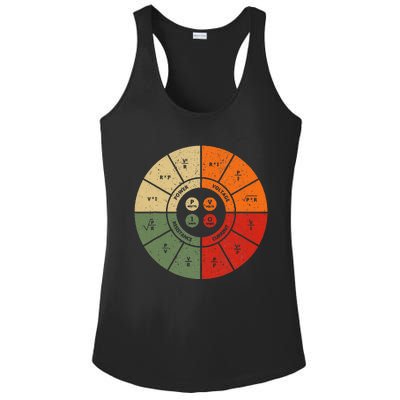 Ohms Law Diagram Electrical Electronics Engineer Ladies PosiCharge Competitor Racerback Tank