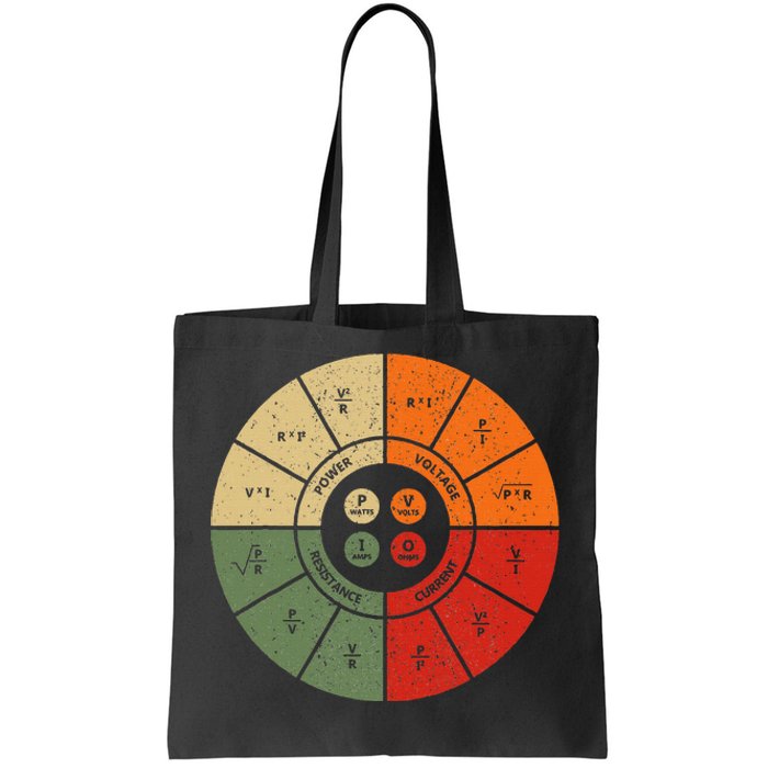 Ohms Law Diagram Electrical Electronics Engineer Tote Bag