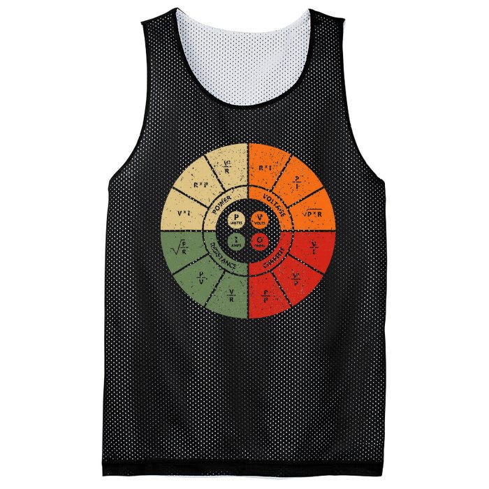 Ohms Law Diagram Electrical Electronics Engineer Mesh Reversible Basketball Jersey Tank