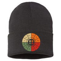 Ohms Law Diagram Electrical Electronics Engineer Sustainable Knit Beanie