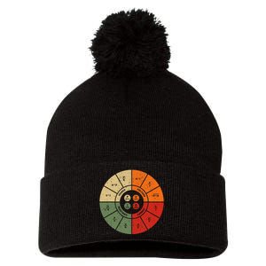 Ohms Law Diagram Electrical Electronics Engineer Pom Pom 12in Knit Beanie