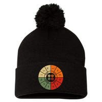 Ohms Law Diagram Electrical Electronics Engineer Pom Pom 12in Knit Beanie