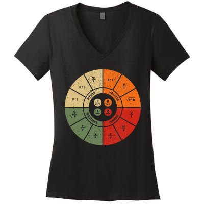 Ohms Law Diagram Electrical Electronics Engineer Women's V-Neck T-Shirt