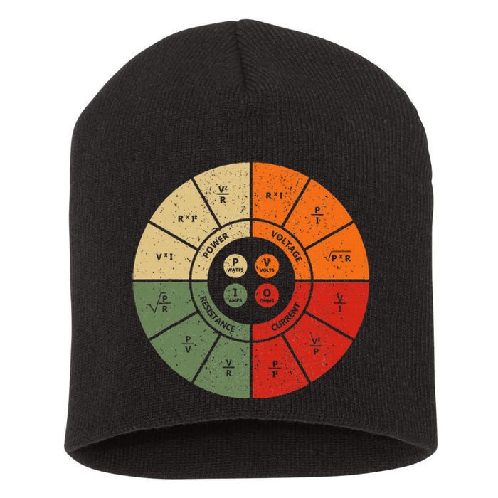 Ohms Law Diagram Electrical Electronics Engineer Short Acrylic Beanie