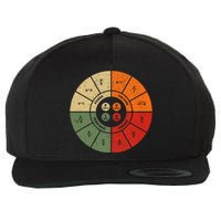 Ohms Law Diagram Electrical Electronics Engineer Wool Snapback Cap