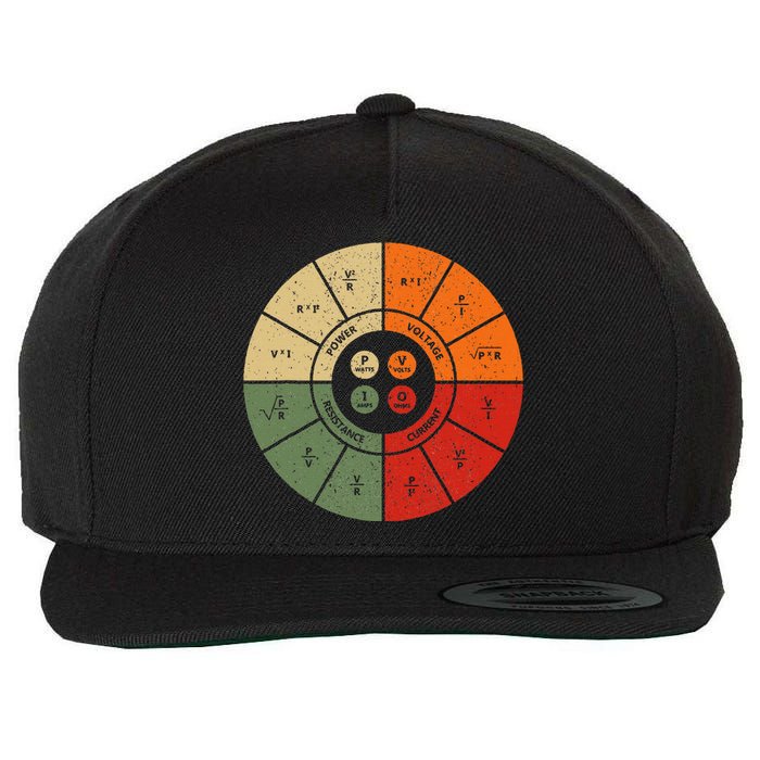 Ohms Law Diagram Electrical Electronics Engineer Wool Snapback Cap