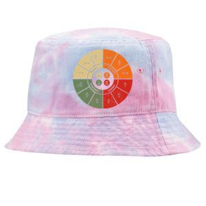 Ohms Law Diagram Electrical Electronics Engineer Tie-Dyed Bucket Hat