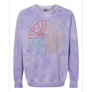 Ohms Law Diagram For Electrical Engineer Colorblast Crewneck Sweatshirt