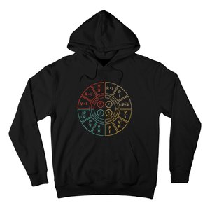 Ohms Law Diagram For Electrical Engineer Hoodie