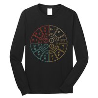 Ohms Law Diagram For Electrical Engineer Long Sleeve Shirt