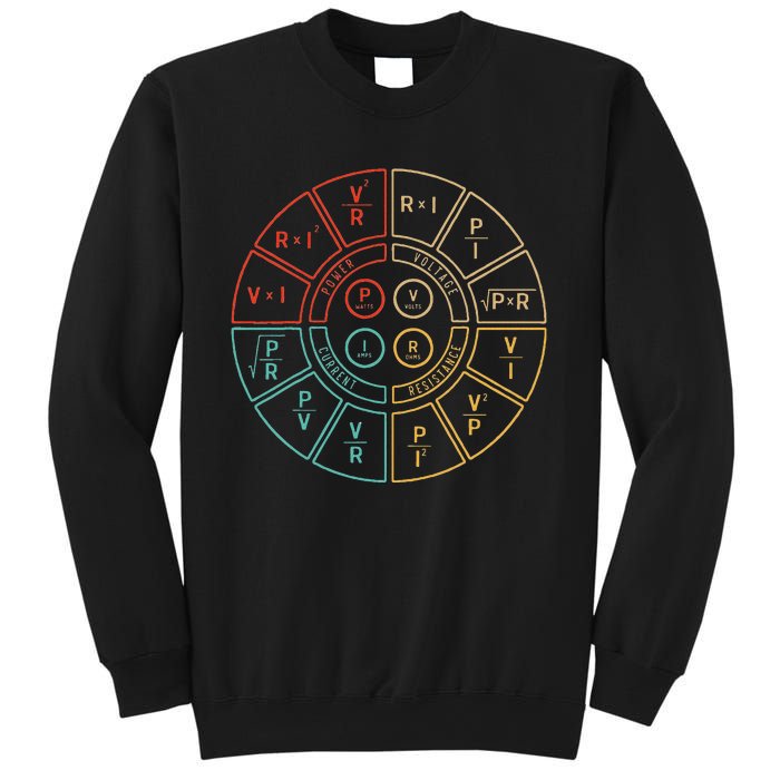 Ohms Law Diagram For Electrical Engineer Sweatshirt